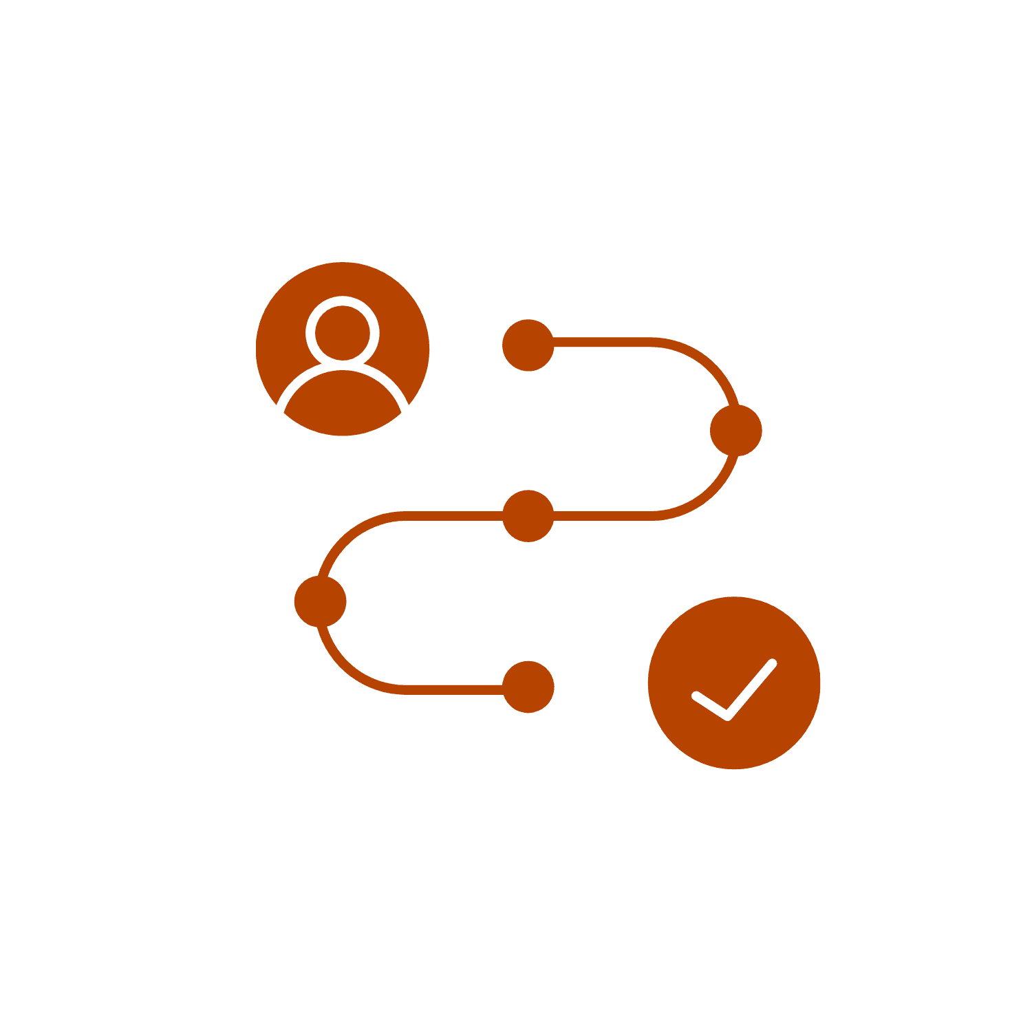 image of customer journey icon in orange